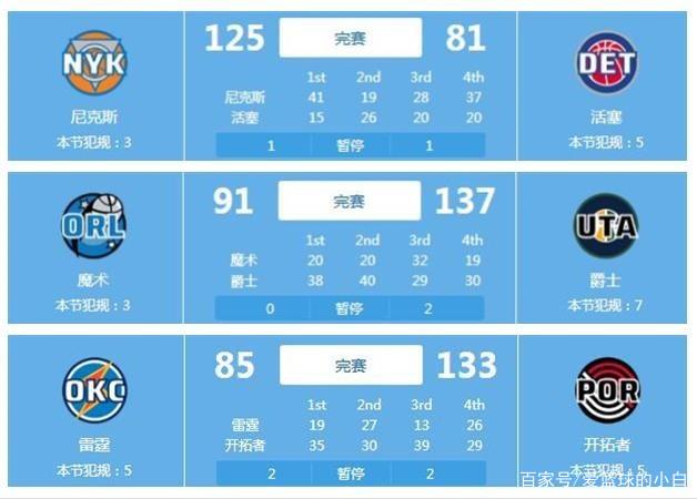近年来