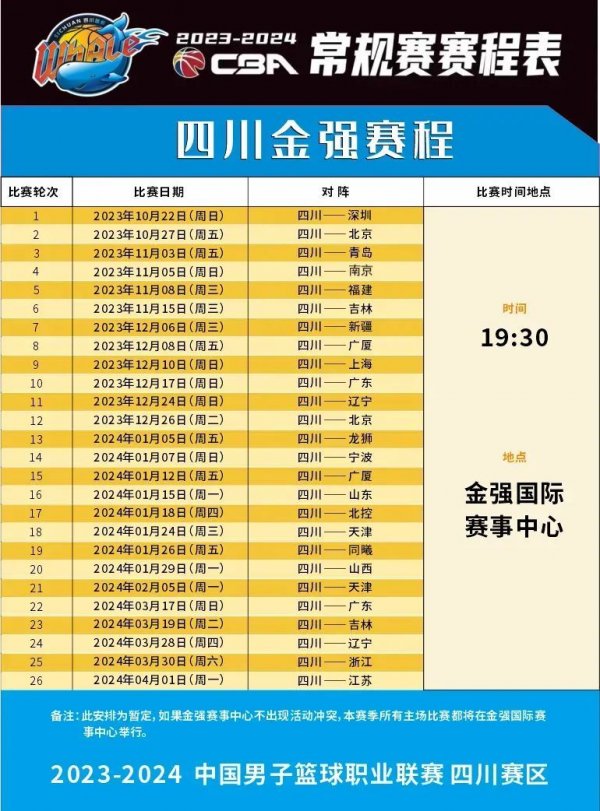 统筹能力