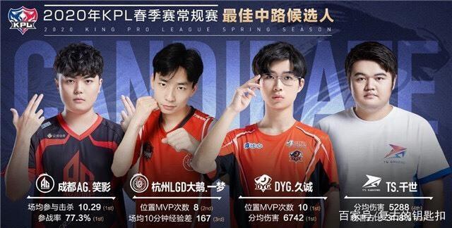 英格兰赛后