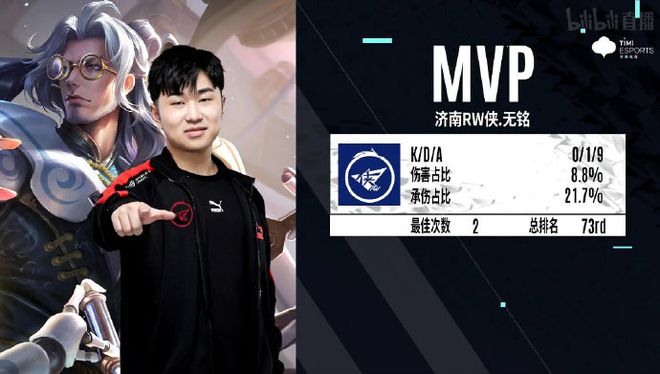 哈兰德和他 哈兰德和他