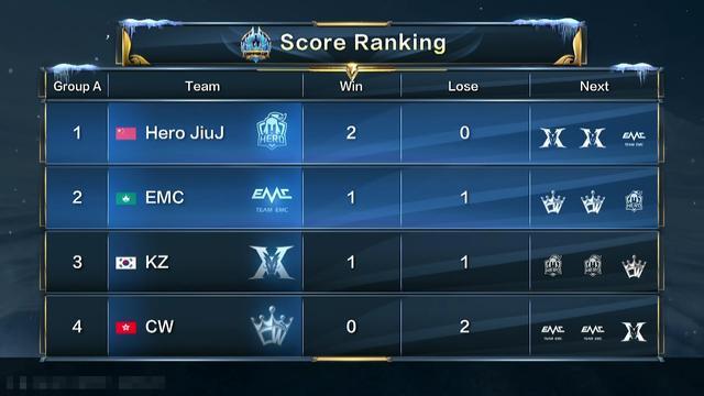 了得天独厚 了得天独厚