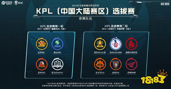 既考验分工 既考验分工